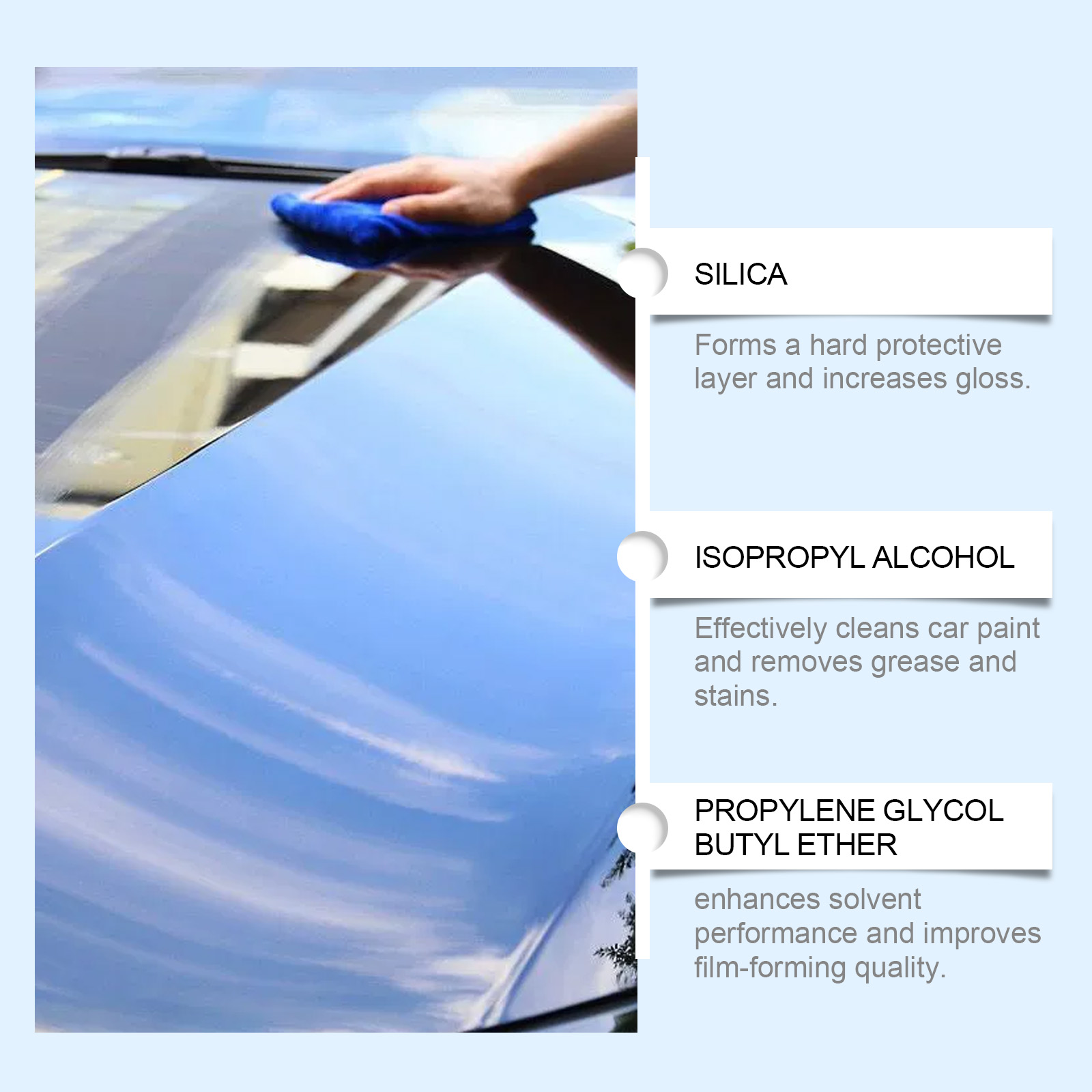 رذاذ طلاء سريع للسيارات، طلاء  - مراجعة Car Wax Ceramic Coating وسعره